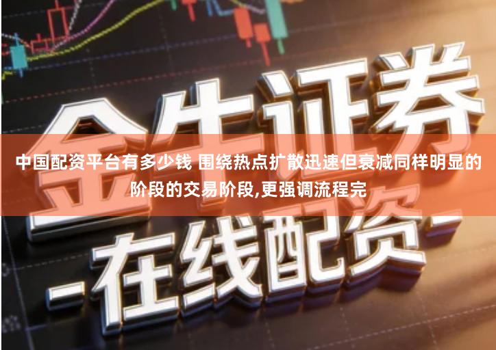 中国配资平台有多少钱 围绕热点扩散迅速但衰减同样明显的阶段的交易阶段,更强调流程完